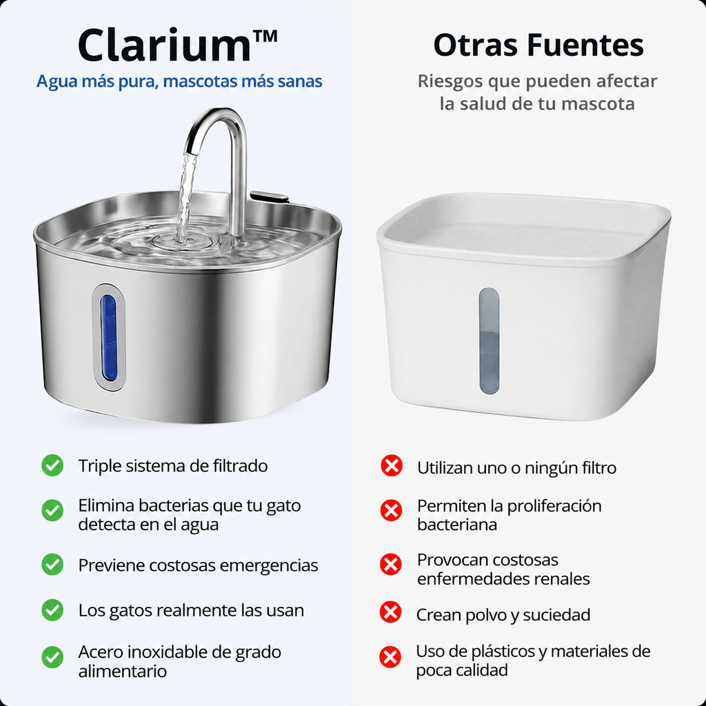 Fuente Para Gato Clarium™